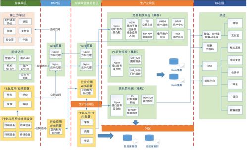贵州农信 科技创新引领三农服务高质量发展