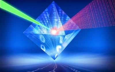 2020年量子技术崛起 为何成为物联网技术研发的关键转折点