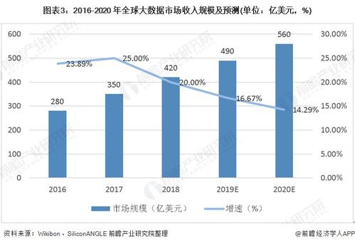 2021信息科技产业十大关键词 元宇宙 打破量子霸权 自动驾驶落地